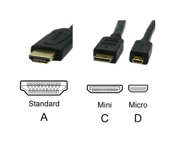 HDMI A TO A